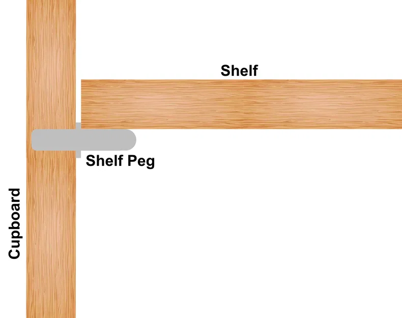 Chốt đỡ kệ 4mm loại S (đầu vát / đầu bo tròn) - Image 3