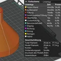 Phễu rót cho chai dầu động cơ (Trichter Oelflasche funnel engine oil bottle) - Thumbnail 3