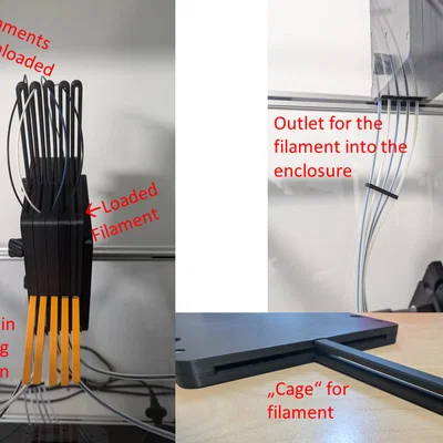 Buffer thay thế cho hệ Prusa MMU