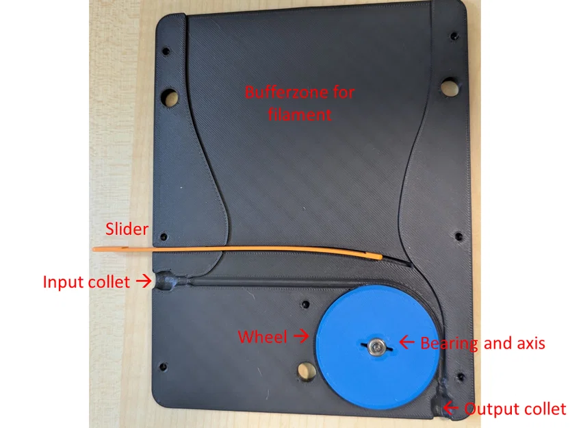 Buffer thay thế cho hệ Prusa MMU - Image 3