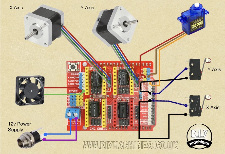 Máy CNC vẽ in 3D dễ làm – Vẽ lên bánh, điện thoại, giấy, áo | Arduino GRBL Plotter - Image 12