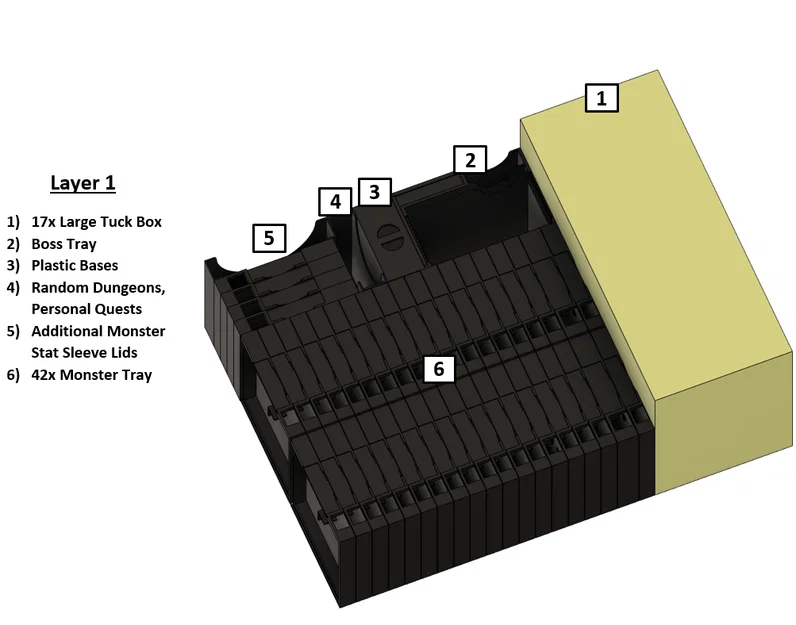 Frosthaven Insert - Khay đựng tối ưu cho Frosthaven - Image 16