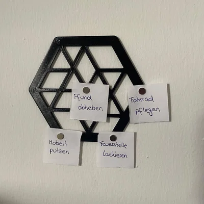 Noteboard – Bảng ghi chú nam châm