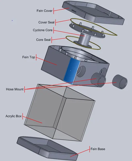 Bộ tách bụi Cyclone cho Fein Shop Vac (Fein Shop Vac Cyclone Dust Extractor) - Image 6