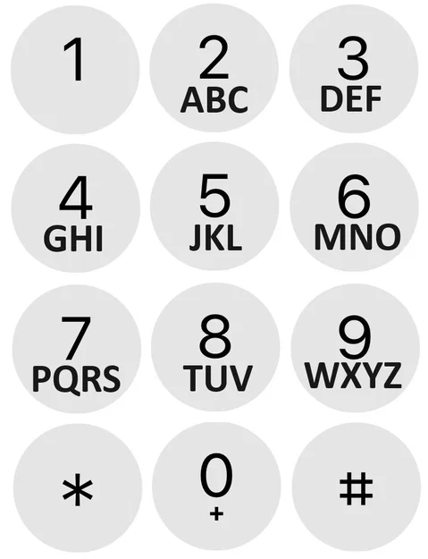 Dialpad / Dial Pad / Number Pad (Bàn phím số núm xoay) - Image 2