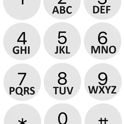 Dialpad / Dial Pad / Number Pad (Bàn phím số núm xoay)