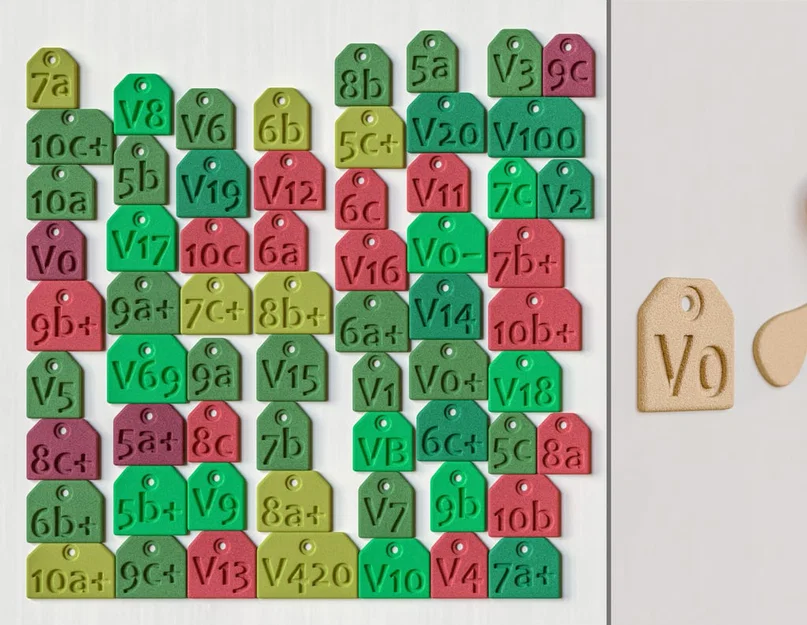 Bộ thẻ Grade tags pack - Image 1