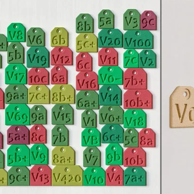 Bộ thẻ Grade tags pack
