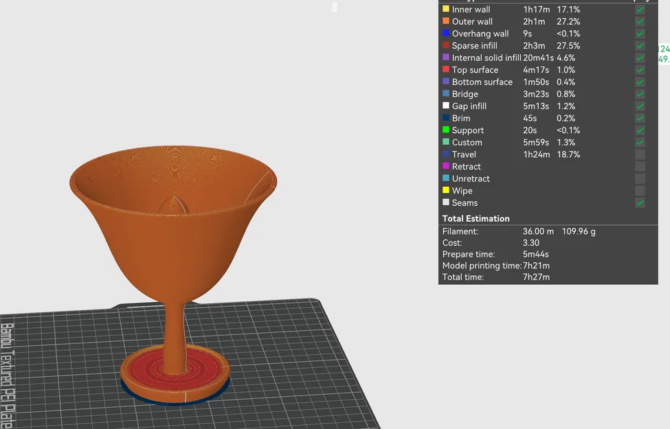 Ly Pythagoras (Pythagorean Cup) – chiếc ly chống tham lam - Image 1