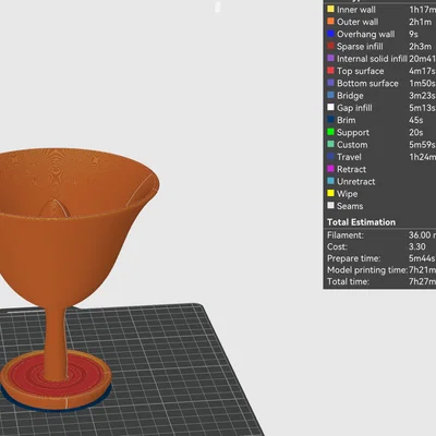 Ly Pythagoras (Pythagorean Cup) – chiếc ly chống tham lam
