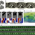 Bộ trộn vi lưu (microfluidic) nhúng - Thumbnail 1