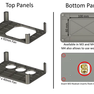 Vỏ Bigtreetech Octopus với panel tùy biến