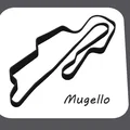 Mô hình trang trí đường đua Mugello Circuit cho người đam mê tốc độ - Thumbnail 2