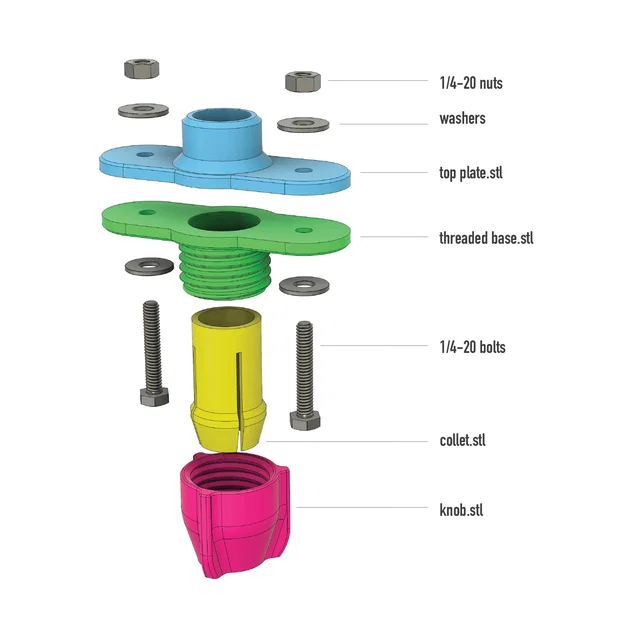 Cùm Kẹp Collet cho Ống Thép Đen 1/2 inch - Image 4