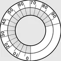 Núm K40 Laser kèm Đồng hồ chia vạch (Dial Gauge) - Thumbnail 5