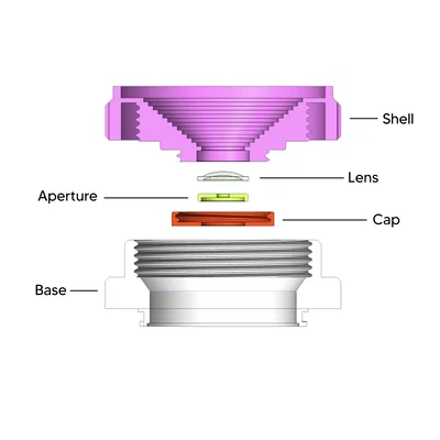 Adapter Lens Máy Ảnh Dùng Một Lần cho Fujifilm (Bản Cập Nhật)