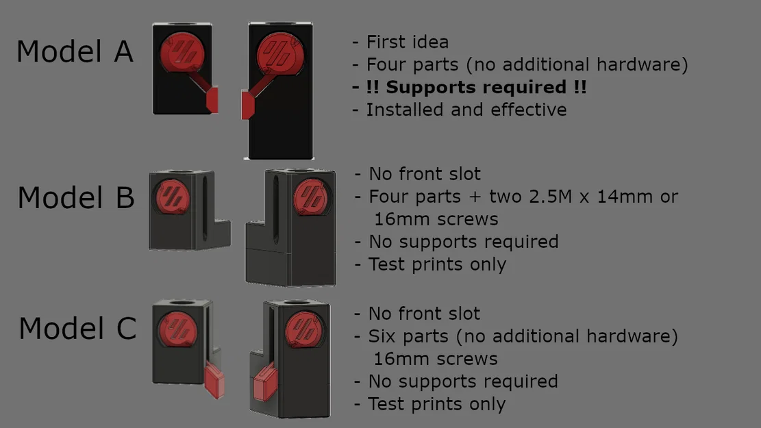 Voron 0.2 - LazyCams - Idlers khóa không cần tool (cho Top hat) - Image 3