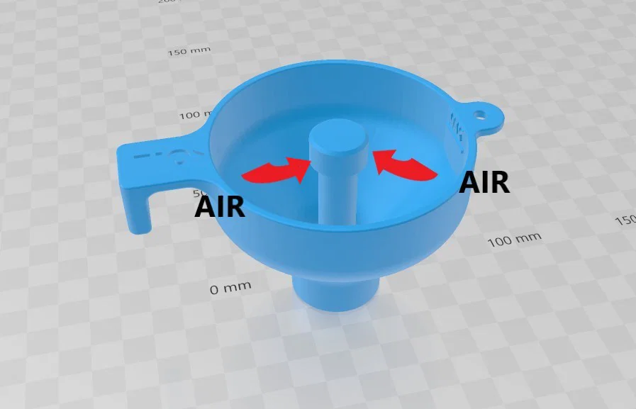 Phễu (Embudos) - Funnels - Image 1