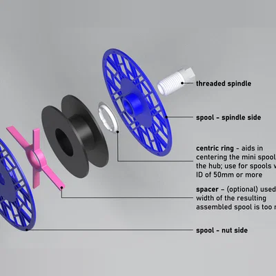 Adapter AMS Bambu Lab đa năng cho mini spool (200g/250g)