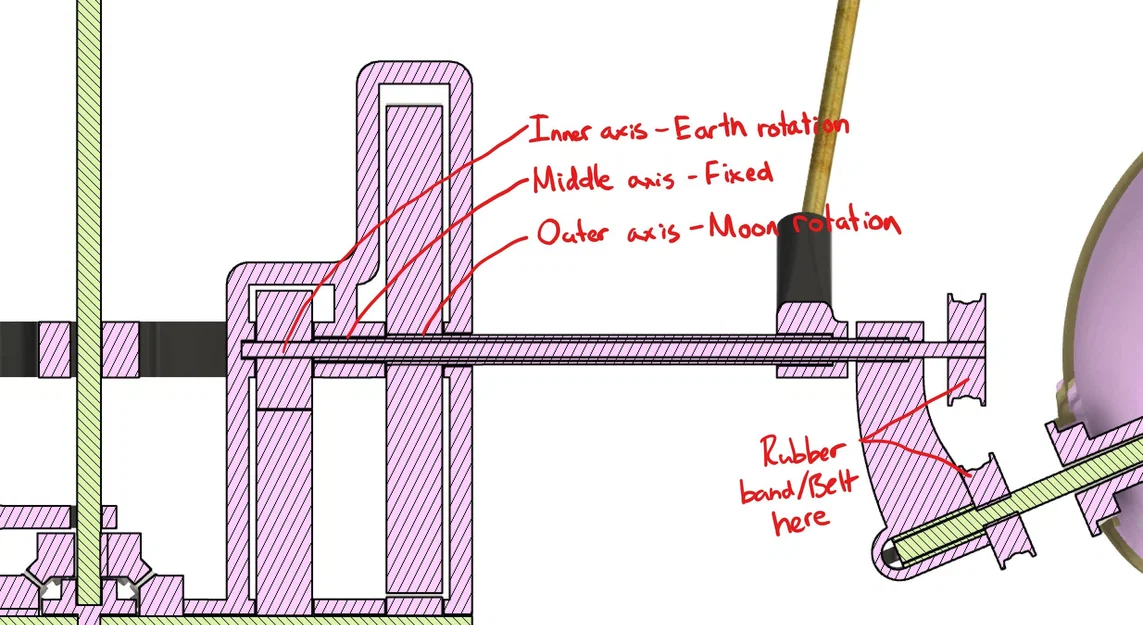Mô hình orrery cơ khí chỉ hướng Trái Đất, Mặt Trăng và Mặt Trời - Image 3