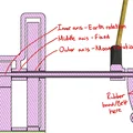 Mô hình orrery cơ khí chỉ hướng Trái Đất, Mặt Trăng và Mặt Trời - Thumbnail 3
