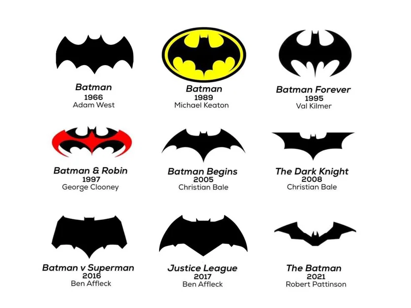 Bộ sưu tập Bat-Signal (Tín hiệu Batman) - Image 3