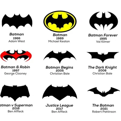 Bộ sưu tập Bat-Signal (Tín hiệu Batman)