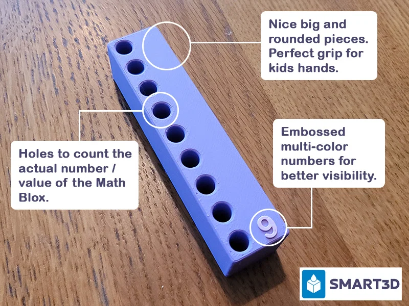 Math Blox – Bộ khối học Toán 3D printed - Image 3