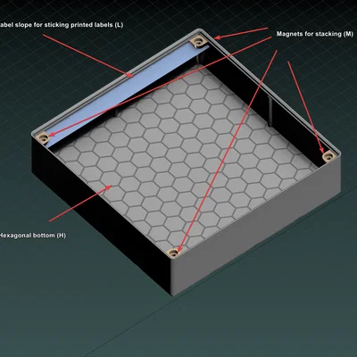 Gridfinity - Bộ sưu tập hộp Econo