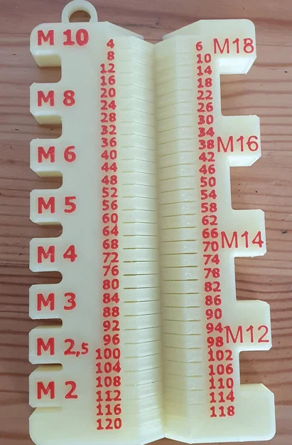 Thước đo ốc vít đa năng M2-M18 (120mm) - Tiện ích cho xưởng 3D - Image 1