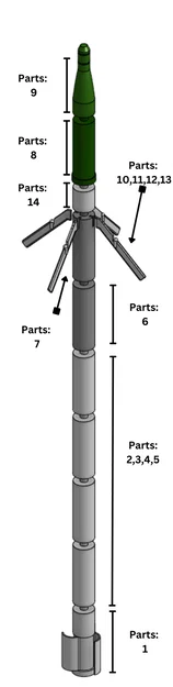 Mô hình AGR-20 APKWS Hydra 70 tỉ lệ 1:1 - Image 2