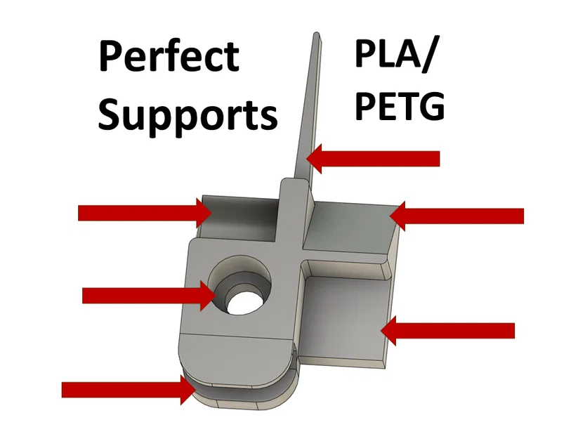 Support Magic: Supports PETG+PLA hoàn hảo & Support Test tối ưu in Dual Material - Image 1