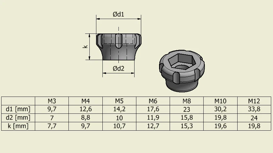 Đầu Thumb screw (thumb screw head) - Image 1