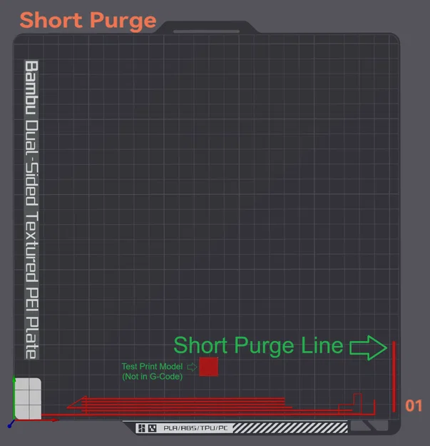 Bambu Lab X1C Start G-Code - Short Purge - Image 1