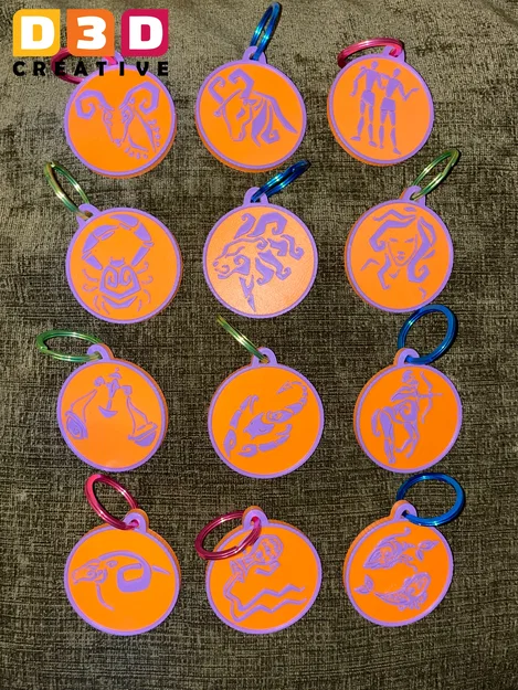 Dấu Hiệu 12 Cung Hoàng Đạo - Móc Khóa (Key Chain/Key Ring/Key Tag) - Image 1