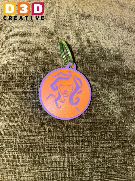 Dấu Hiệu 12 Cung Hoàng Đạo - Móc Khóa (Key Chain/Key Ring/Key Tag) - Image 7