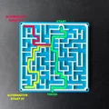 Thử thách Party Maze challenge – Trò mê cung phối hợp 2 người - Thumbnail 7