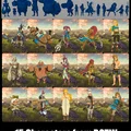 Nhân vật Zelda BOTW (The Legend of Zelda: Breath of the Wild) - 15 mẫu - Thumbnail 2