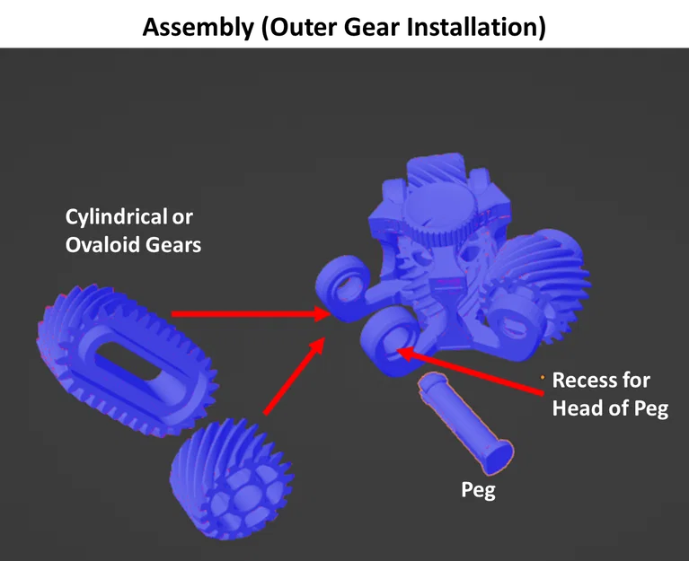 Fidget Spinner Bánh Răng Hình Bầu Dục Độc Đáo - Tự In 3D - Image 6