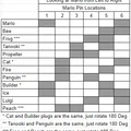 Lego Mario - Quần Thay Thế Super DUPER - Thumbnail 3
