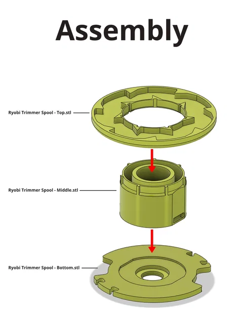 Spool thay thế cho máy cắt cỏ Ryobi (Replacement Spool) cước 0.80" - Image 11