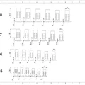 Bộ Cavity Dowel Set - Thumbnail 7