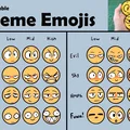 Famous Meme Emojis – Bộ mặt cười meme nổi tiếng để in 3D - Thumbnail 1