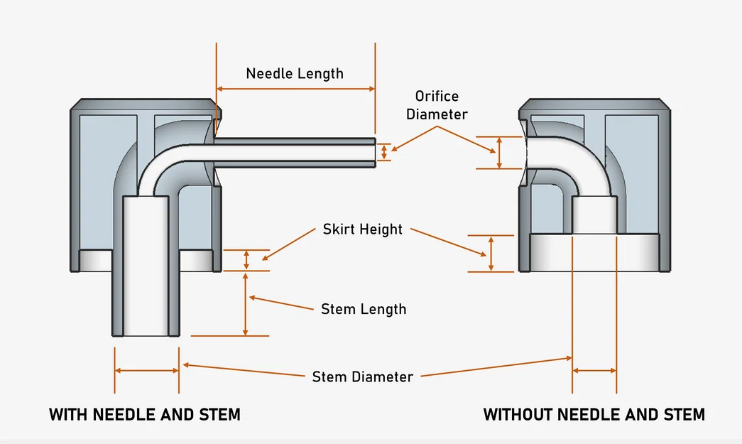 Đầu phun bình xịt aerosol thay thế dạng tham số (Parametric) - Image 6