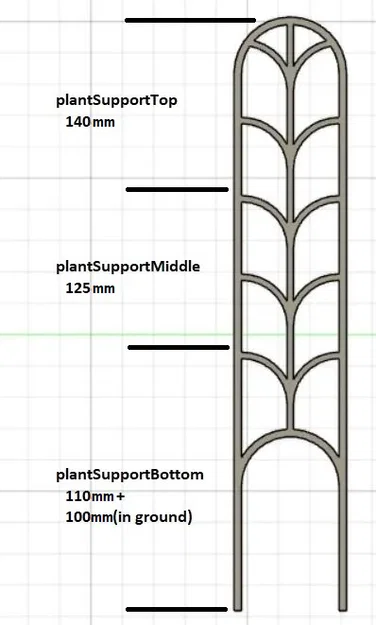 Giàn/khung đỡ cây dạng modular (Modular plant support / plant trellis) - Image 4