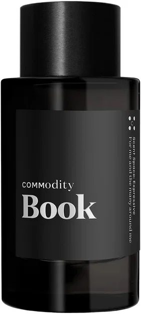 Tự in nắp thay thế cho chai nước hoa Commodity sang trọng - Image 1