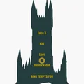 MTG — Bảng Theo Dõi Chiếc Nhẫn (Mô hình Barad-dûr) - Thumbnail 3