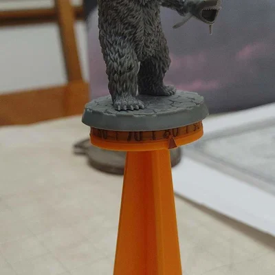 (BẢN CẬP NHẬT) D&D Riser