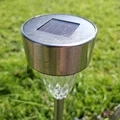 RoofHatchSolarPanelLight – Đèn năng lượng mặt trời gắn roof hatch - Thumbnail 3