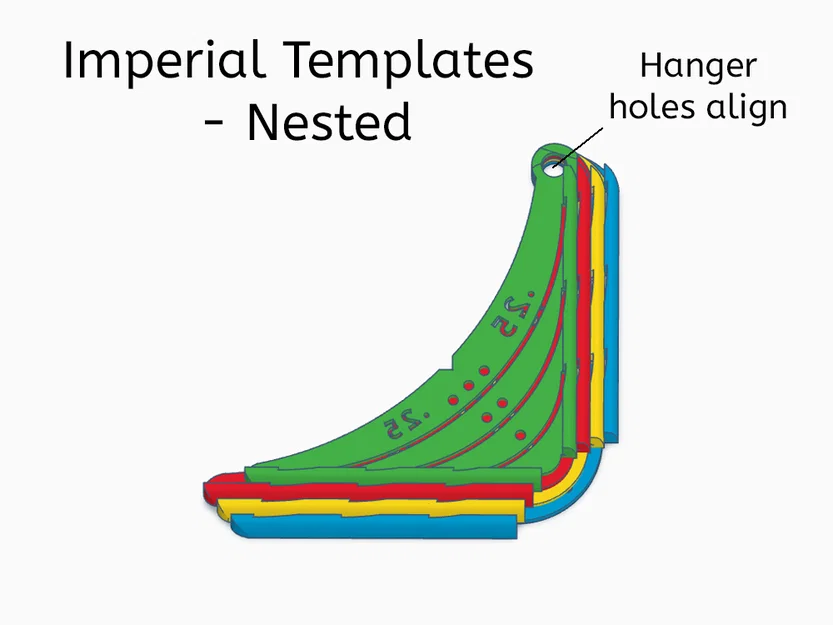 Template lấy dấu bán kính góc bo tròn – Inch/Imperial & Metric - Image 10